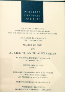 Masters-Diploma